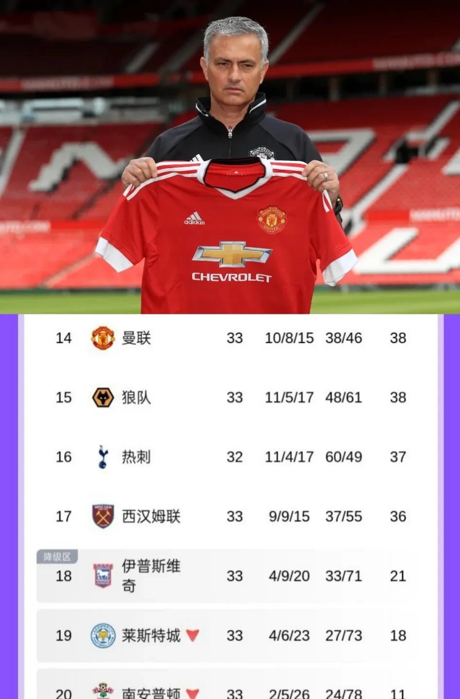 穆雷官方宣布锐不可当新规，曼联引发争议！(沈泉锐爸爸沈雄简介)-乐鱼游戏官网