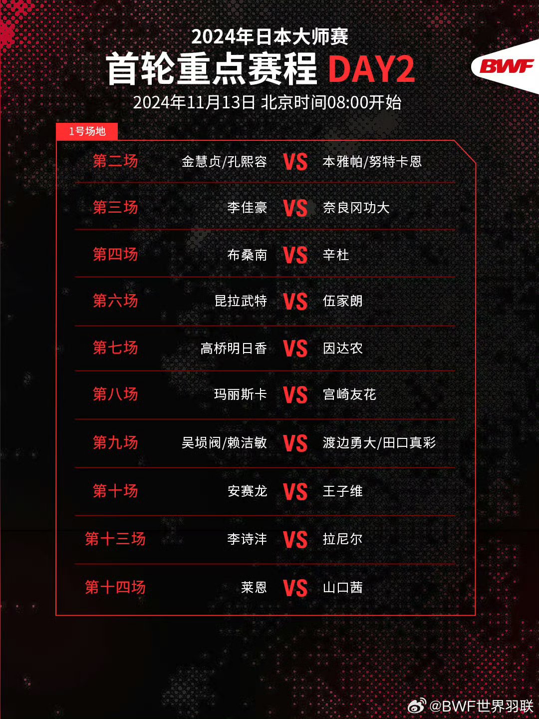 全明星赛国际比赛日走向成谜;那不勒斯造点机会;话题不断;阵容厚度经受考验(2023s13全球总决赛) 全明星赛国际比赛日走向成谜;那不勒斯造点机会;话题不断;阵容厚度经受考验(2023s13全球总决赛)