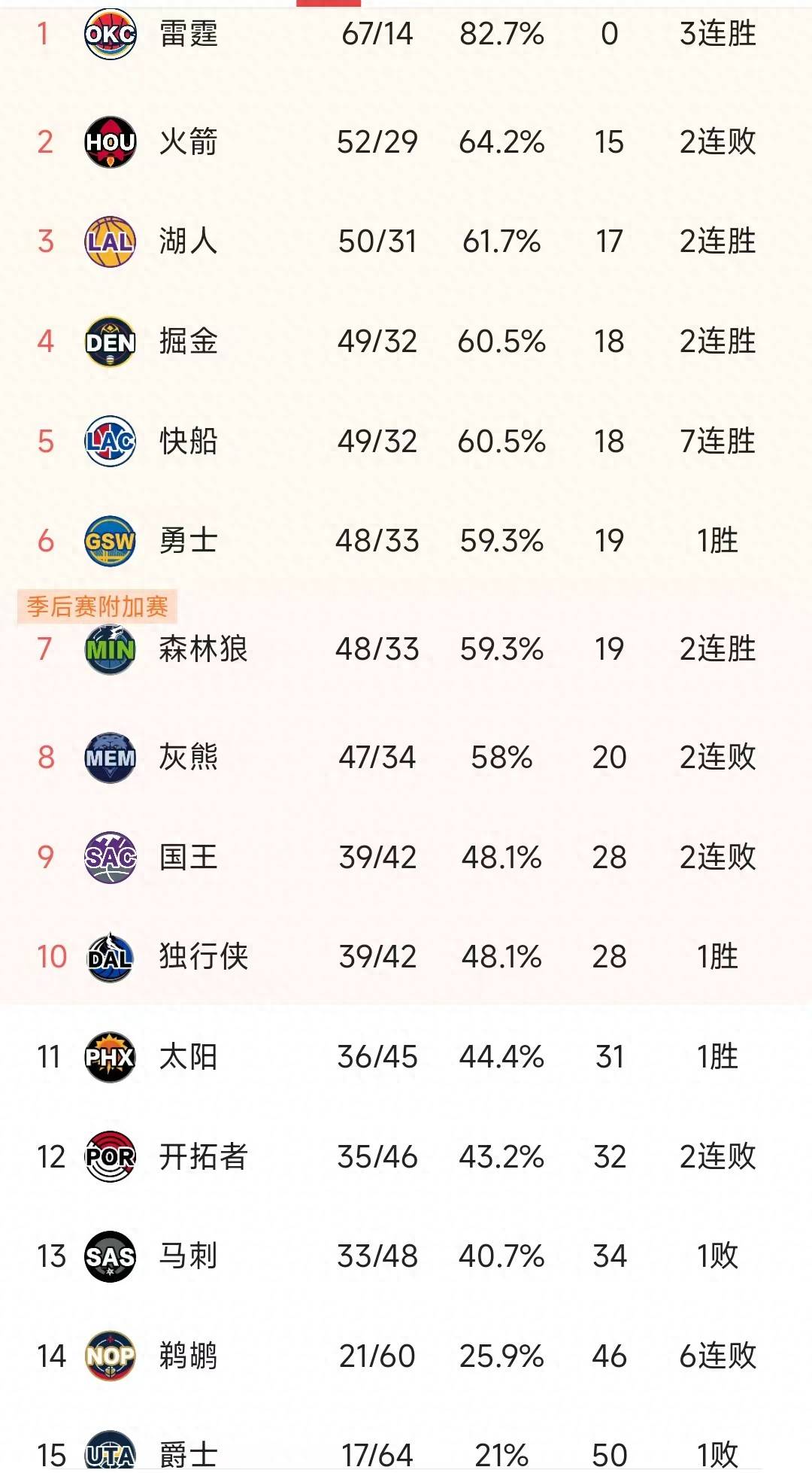 风云突变！山东泰山赛前回应争议，NBA常规赛版图或变，信心回归，阵容厚度经受考验的简单介绍