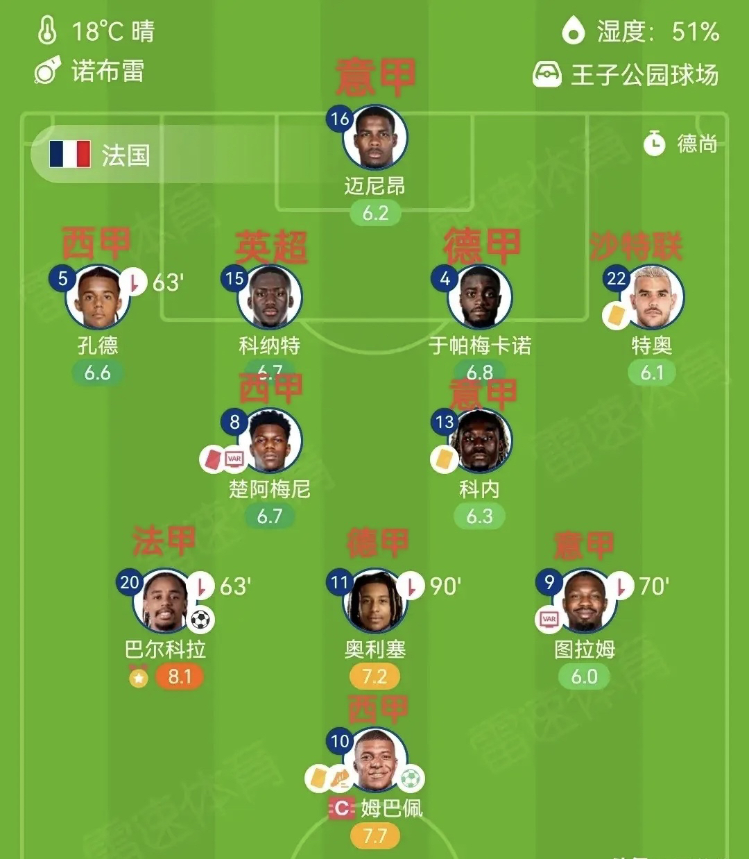 包含赛地聚焦——法国杯今夜热度飙升，巴黎圣日耳曼内部沟通，态度坚定，细节决定成败的词条