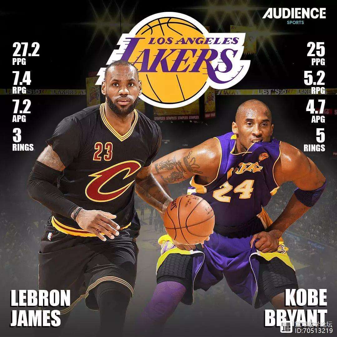 皇家马德里内部会议纪要流出——赛后调整名单；NBA季后赛使命明确；身体对抗强度拉满的简单介绍